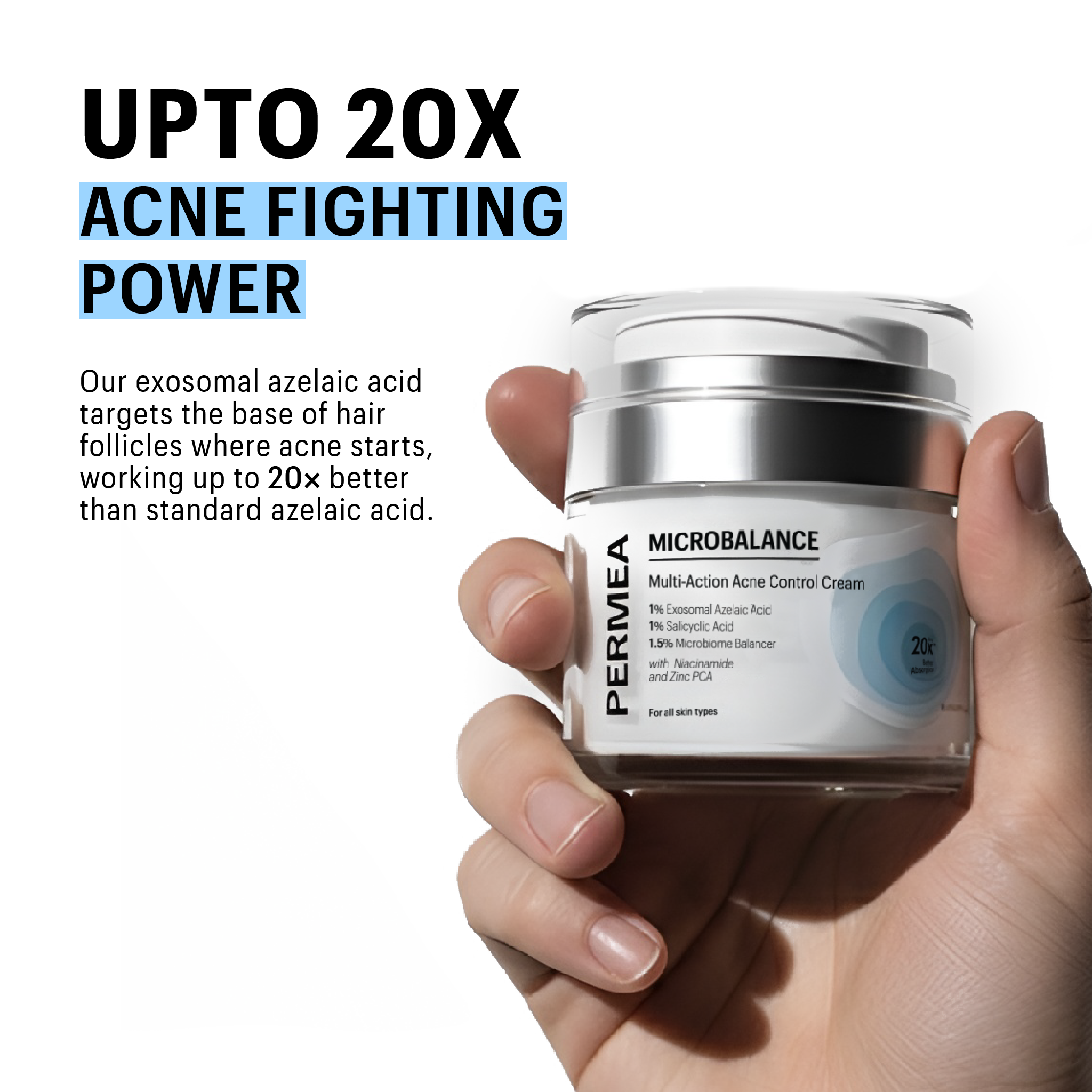 Microbalance | Multi-Action Acne Control Cream | 50ML