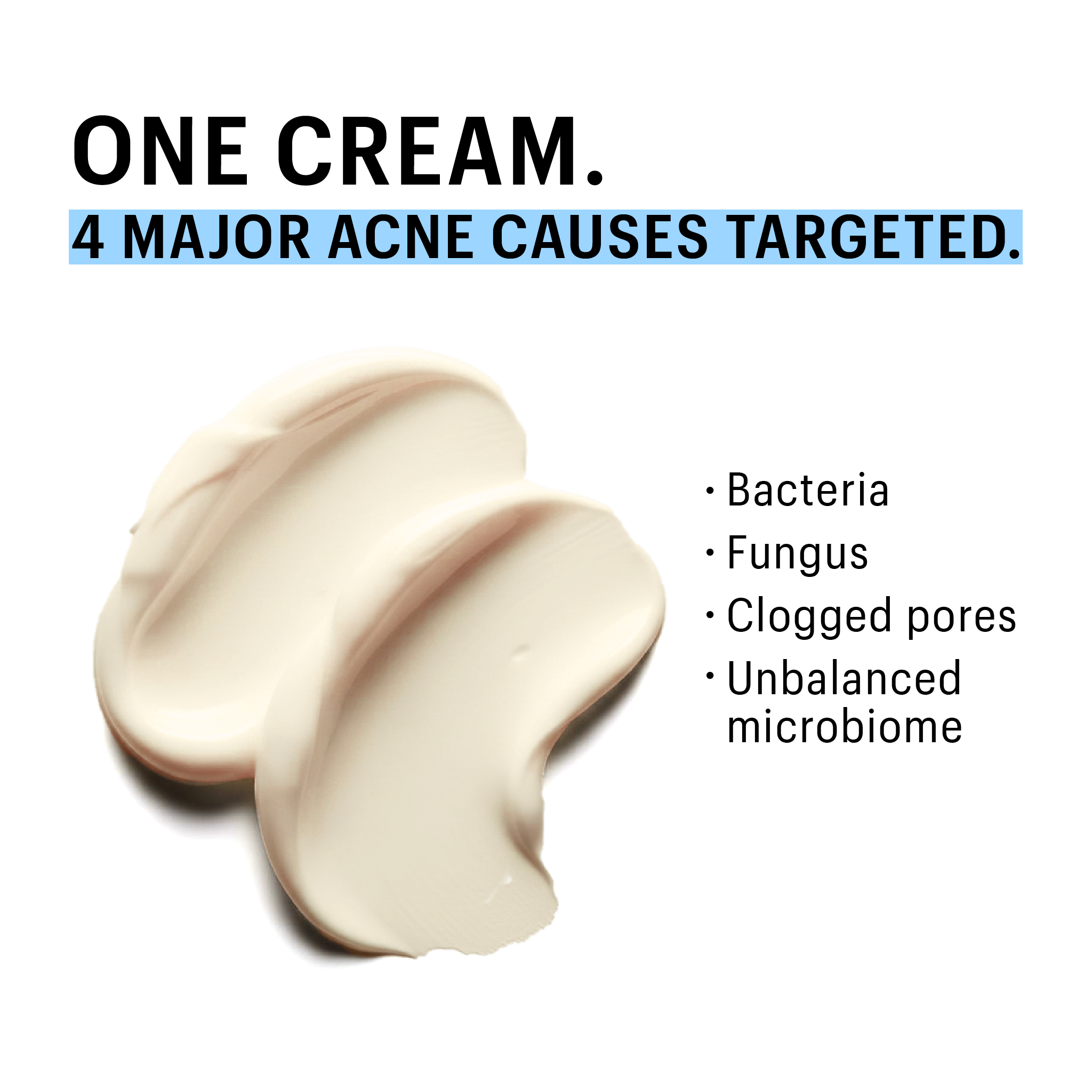 Microbalance | Multi-Action Acne Control Cream | 50ML