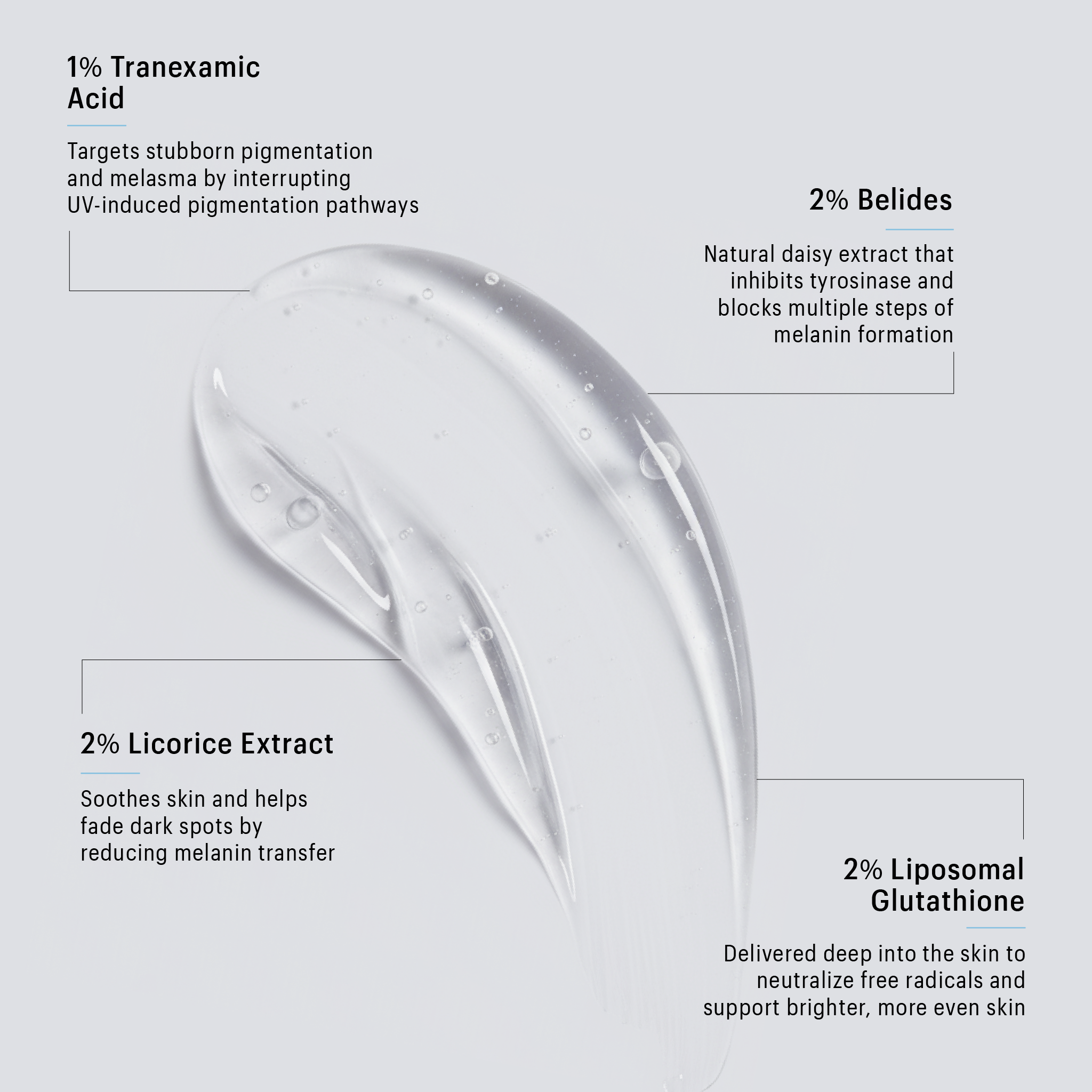 Hyperfade | Multi pathway brightening serum | 30ML