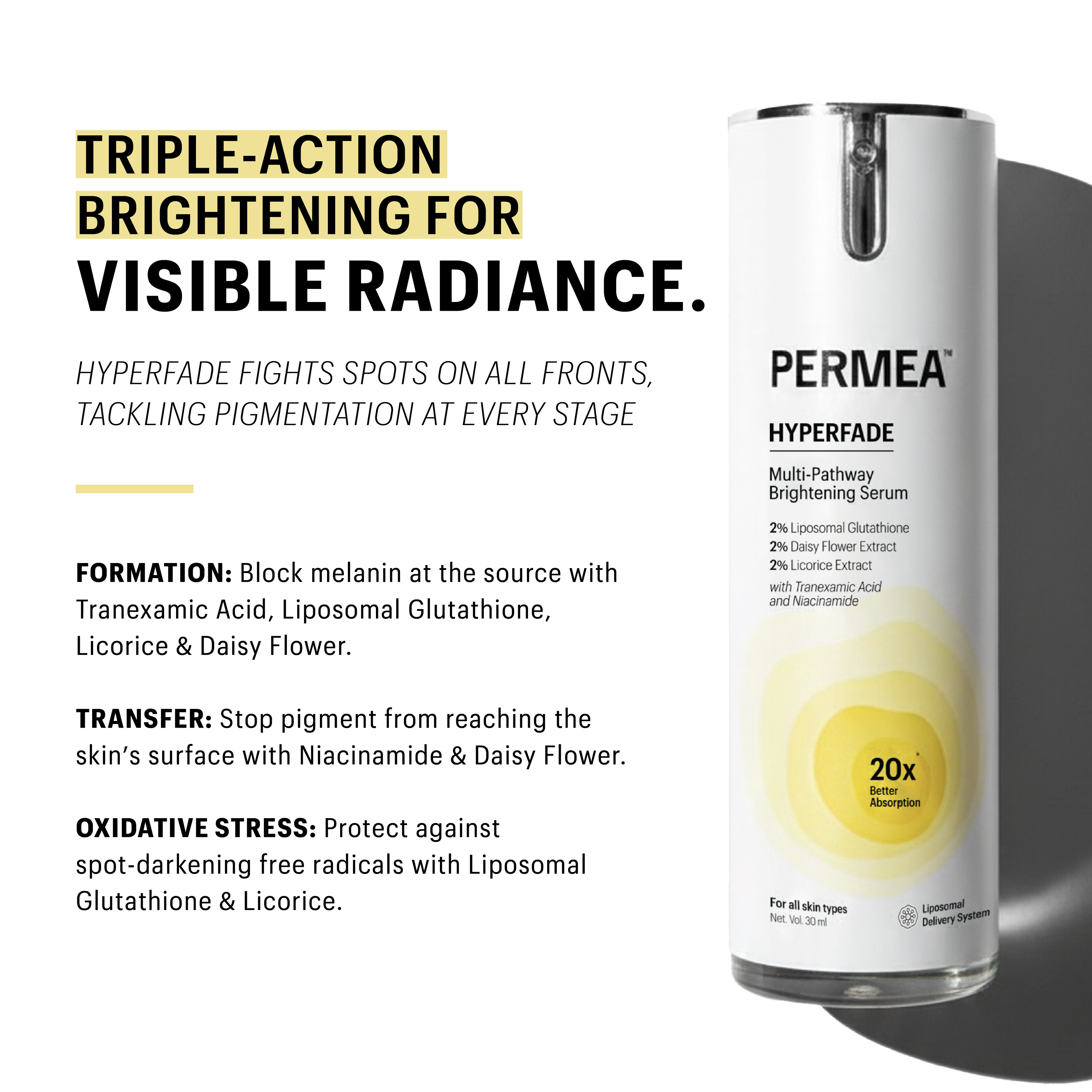 Hyperfade | Multi pathway brightening serum | 30ML