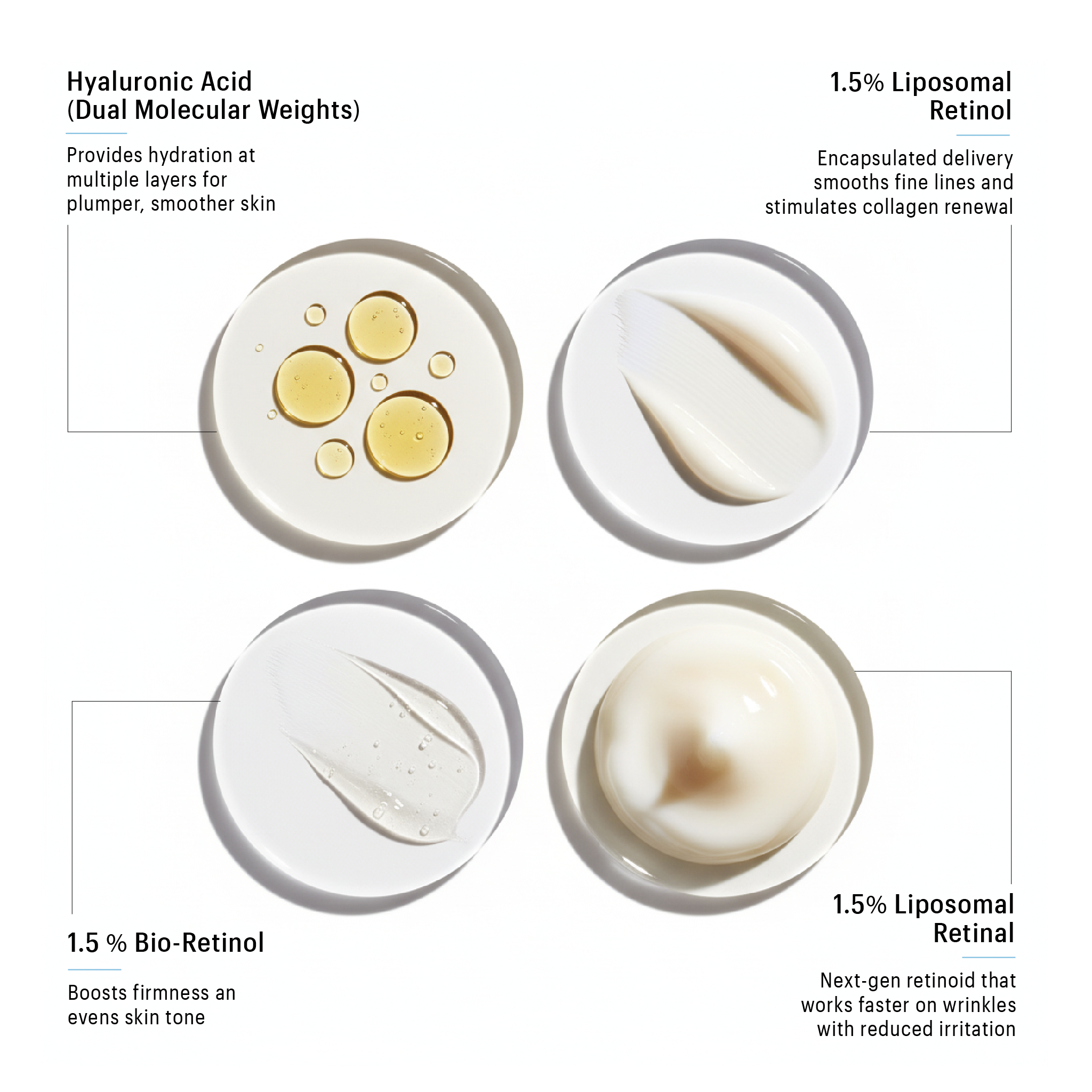 Re:Program | Deep-Delivery Anti aging Cream | 30ML