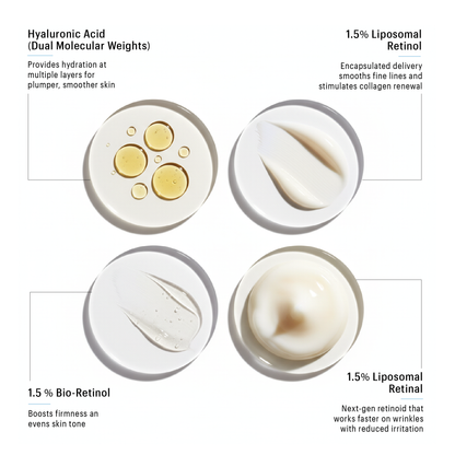Re:Program | Deep-Delivery Anti aging Cream | 30ML