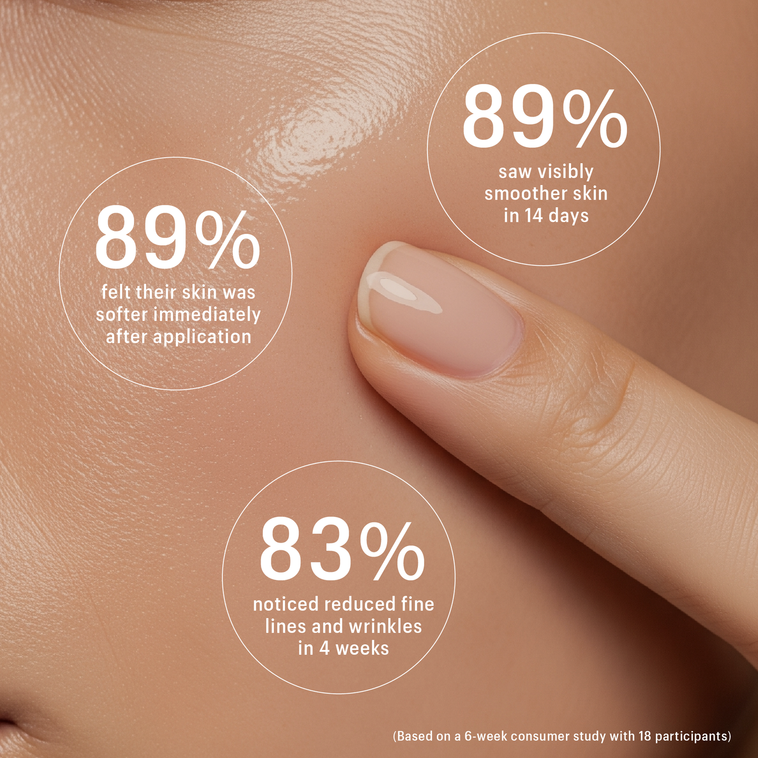 Re:Program | Deep-Delivery Anti aging Cream | 30ML