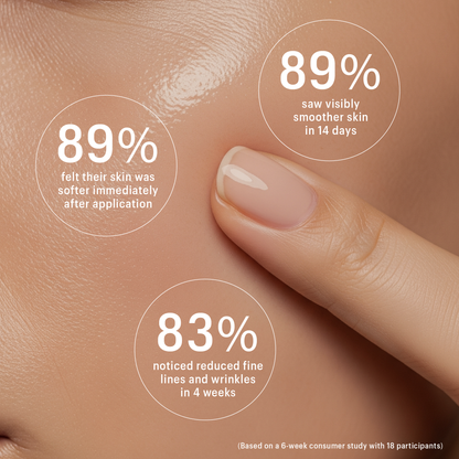 Re:Program | Deep-Delivery Anti aging Cream | 30ML