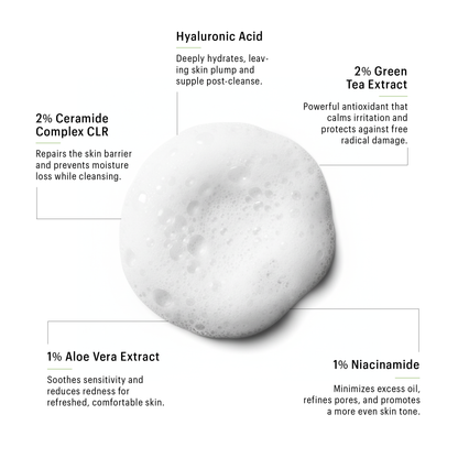 Soft Reset | Everyday Barrier-Supporting Cleanser | 200ML