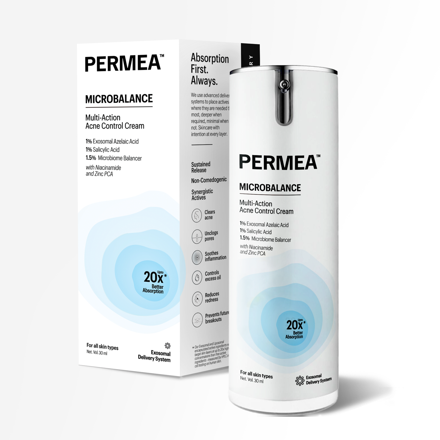 Microbalance | Multi-Action Acne Control Cream | 30ML