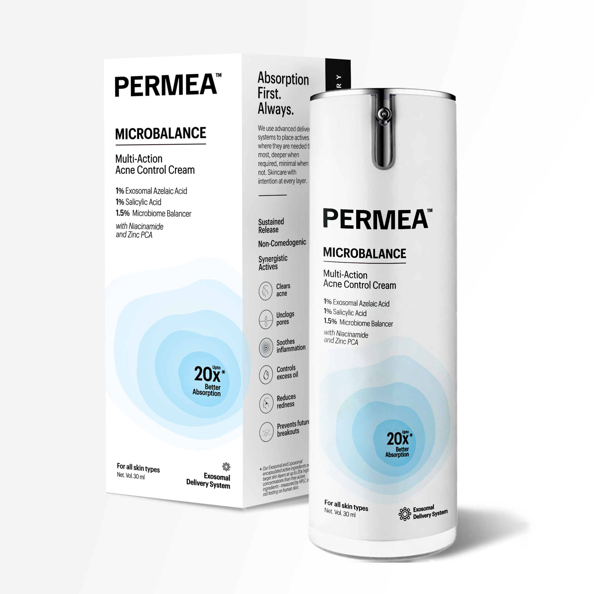 Microbalance | Multi-Action Acne Control Cream | 30ML